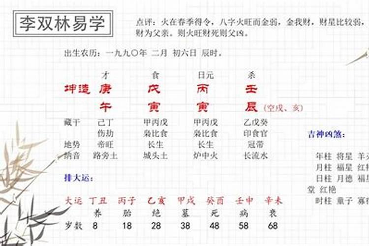 八字日柱天医是什么意思