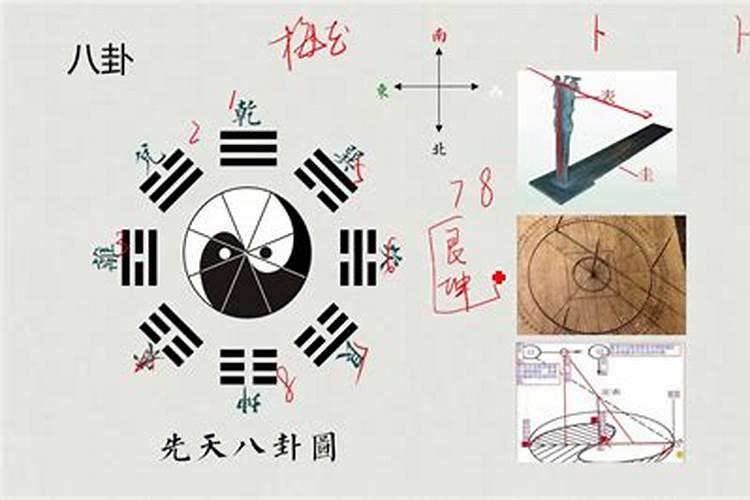 八字算命科学吗能信吗