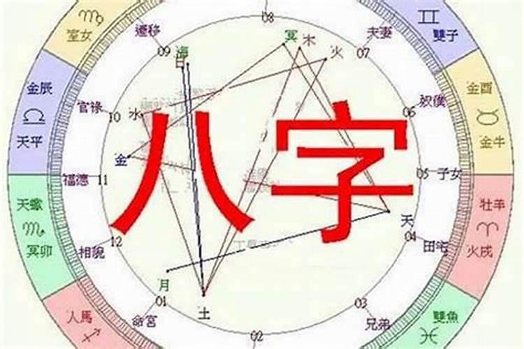 如何推算一个人的八字强弱