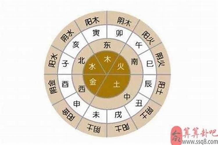 八字流年劫印代表什么