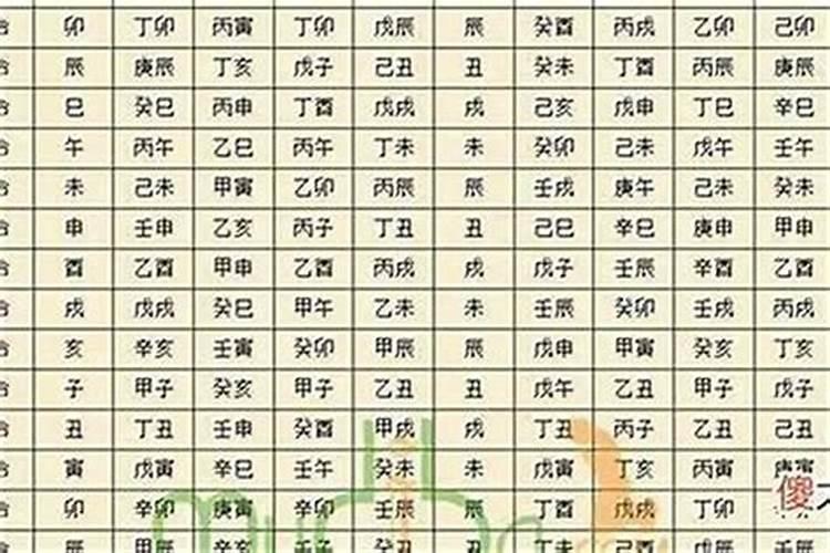 怎么样看一个人的八字好不好