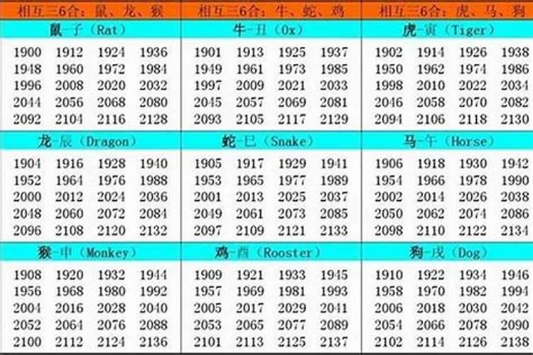 48岁今年是不是本命年