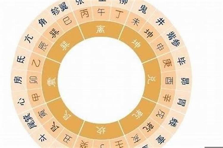 婚姻能相信八字不合吗