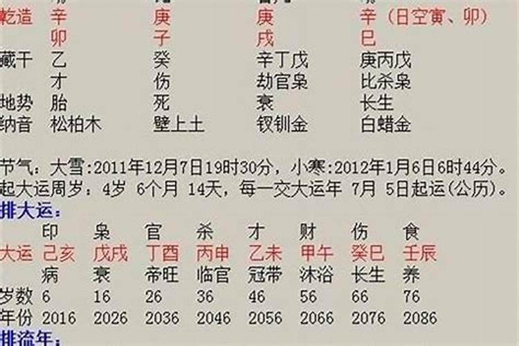 本命年适合买房子吗2020年