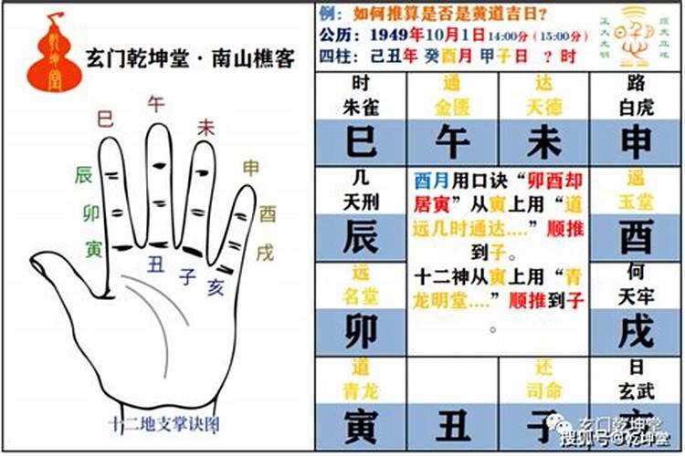 2021年10月13日是黄道吉日