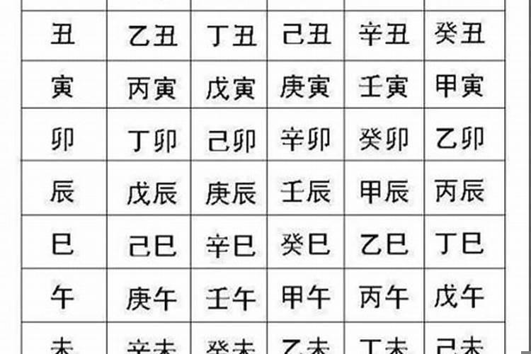 什么是生辰八字查询