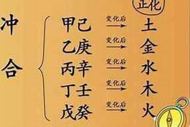 结婚一定要生辰八字合吗