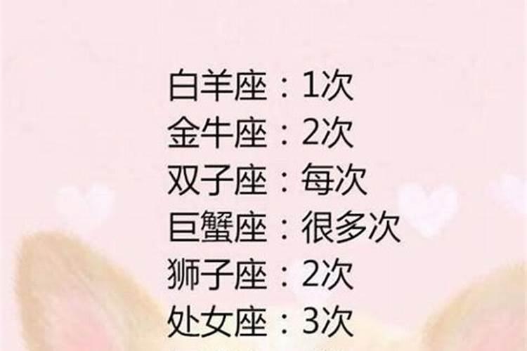 金牛座婚姻中会离婚吗