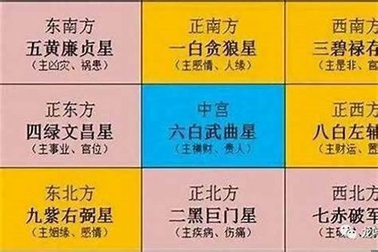 自己可以做超度法事吗