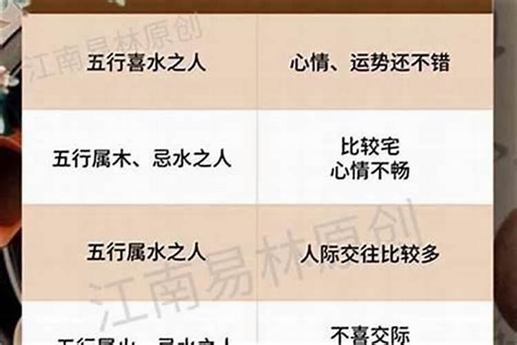 婚姻法2021年新规定离婚什么时候生效呢