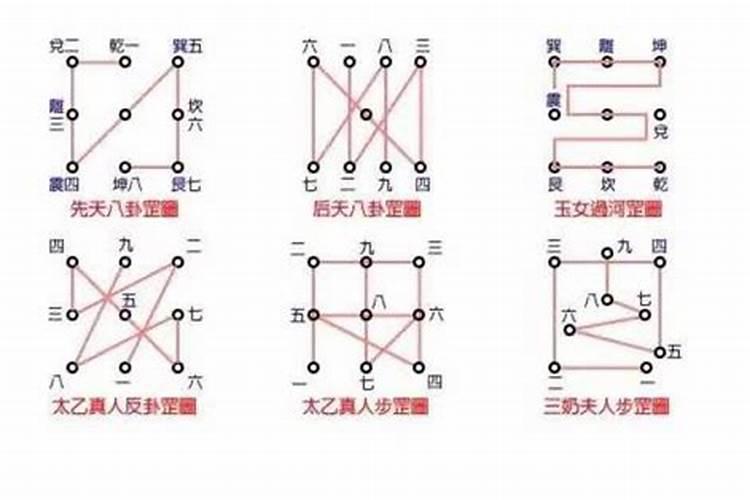 天蝎2020到2023未来三年运势