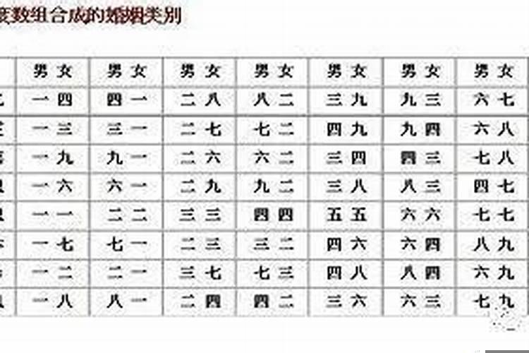 本命年适合穿红内裤吗