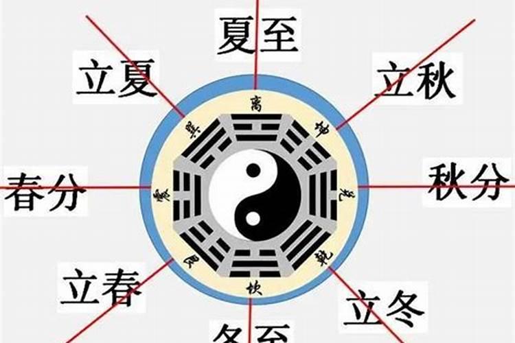 如何根据八字看喜用神