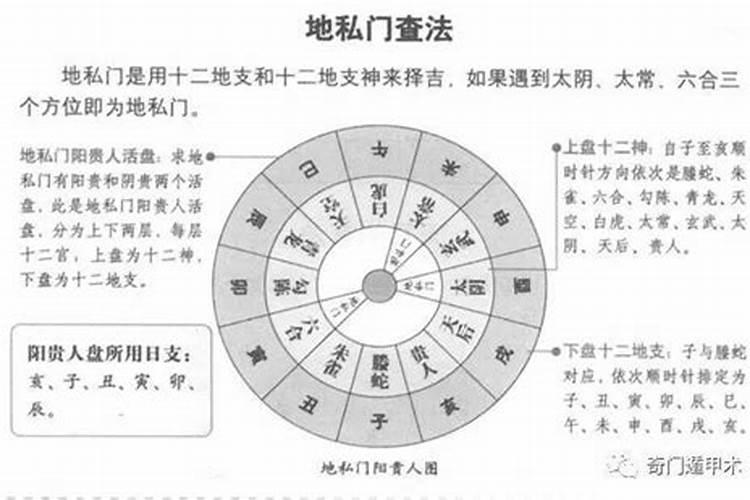 奇门遁甲中的贵人和小人和平常人