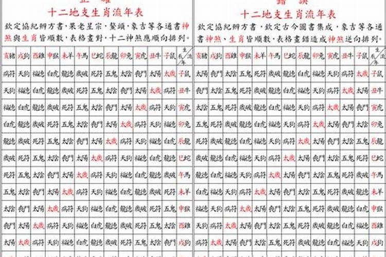 2021年3月2日装修开工吉日吗视频讲解