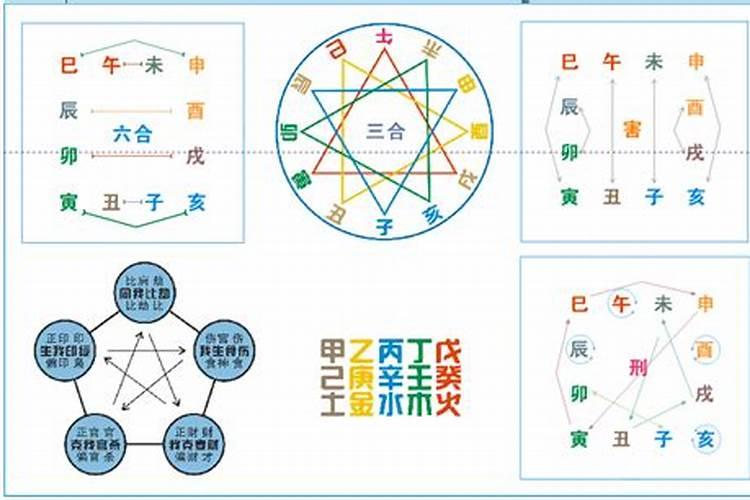 2021年犯太岁应该怎么办呢