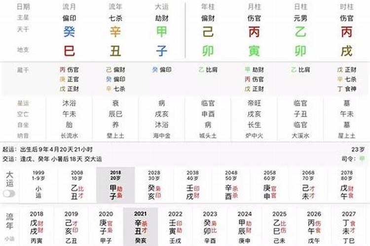 结婚一定要生辰八字合吗