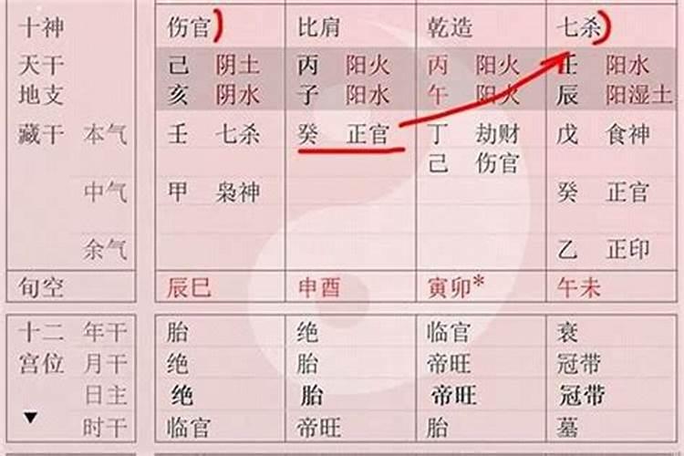 八字详细批