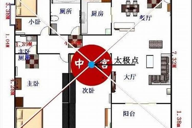 如何改变住房风水