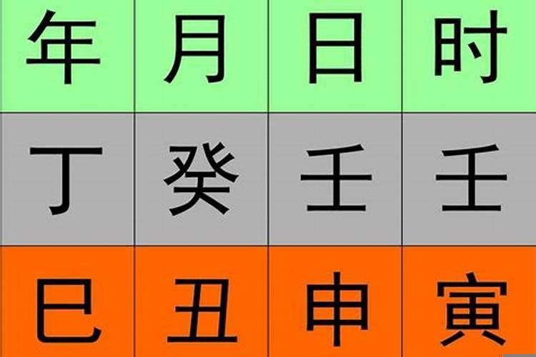 如何看八字排盘