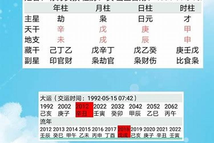 风水学入门应怎么学才能学会呢