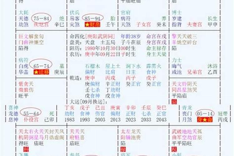 2022年蛇犯太岁戴什么首饰比较好呢