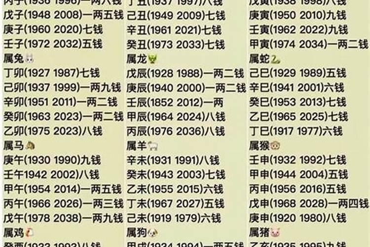 2001年属蛇和什么属相最配对