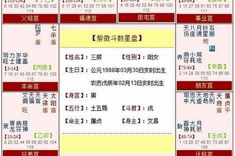 免费八字预测配偶相貌