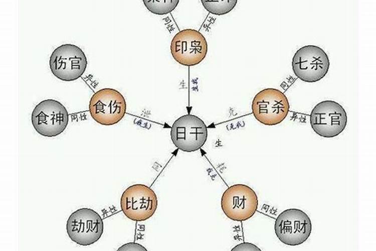 婚姻和合且得佳丽什么意思