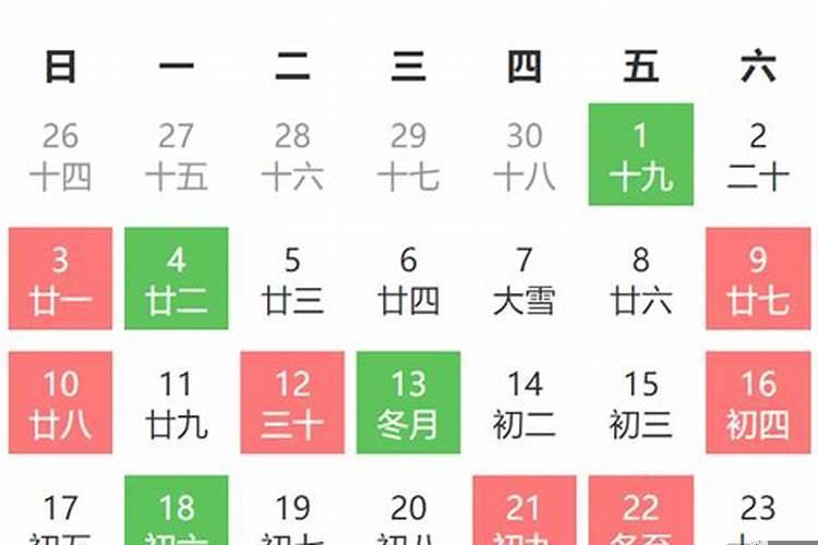 2020年12月买车黄道吉日