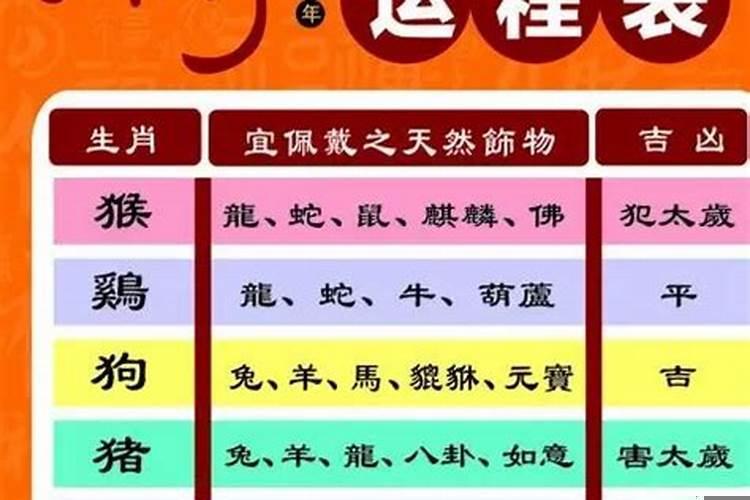 属鼠的和什么生肖冲