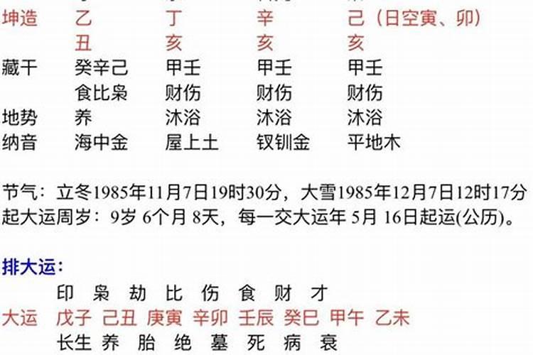 八字妻宫被合什么意思