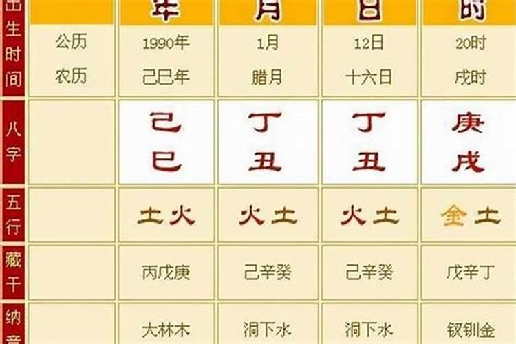 八字过弱前世