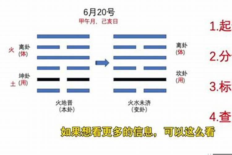 合婚法事最晚多久见效