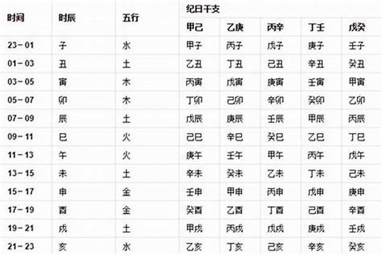 夫子庙能求姻缘签吗