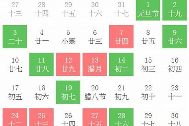 万年历2021年1月开工黄道吉日