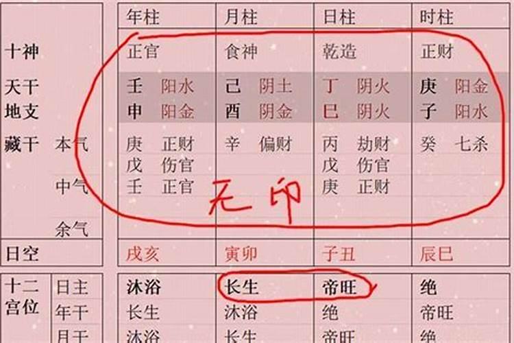 格局判断八字贵贱