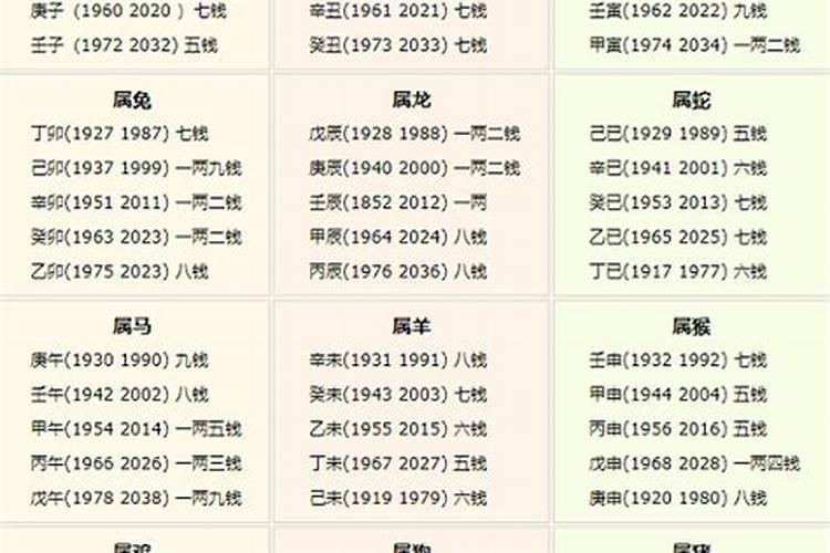 2020年10月4号结婚黄道吉日查询表