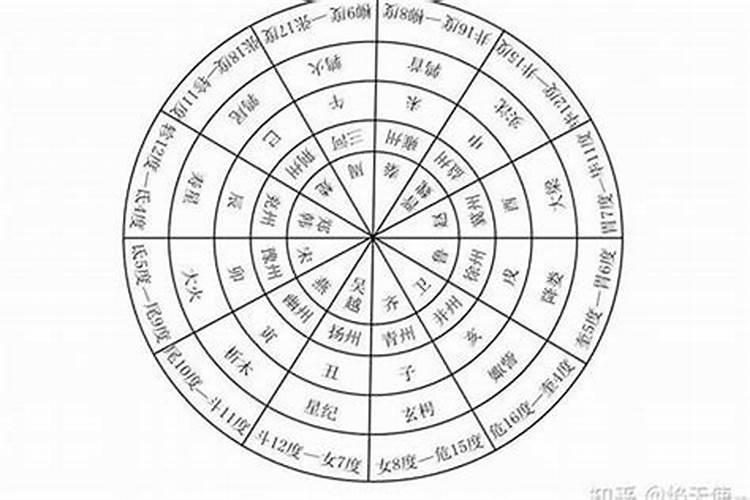 犯太岁是按阳历吗还是农历