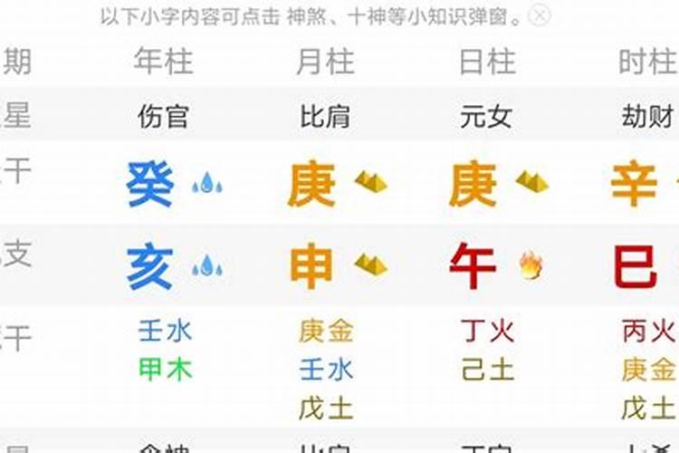 文章八字命理解析