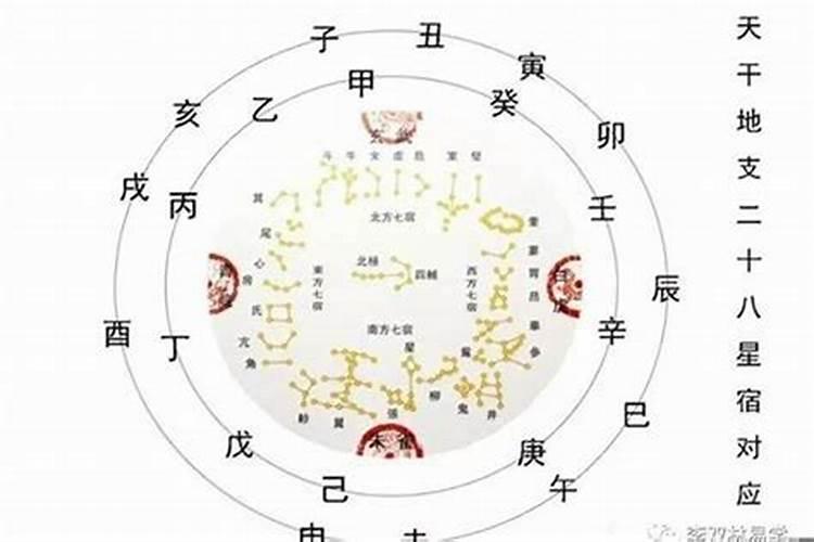 2020犯太岁需要佩戴什么饰品呢