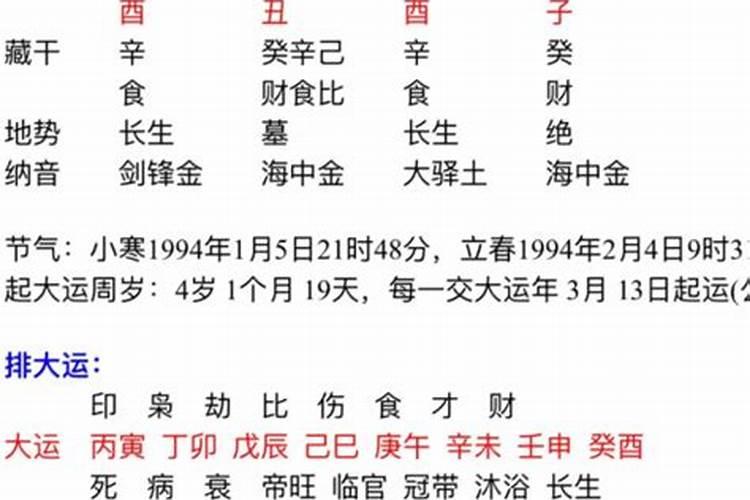 生辰八字轻重怎么算的啊