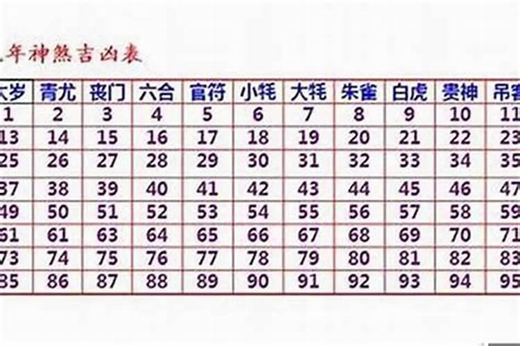 八字怎么看喜忌丁火丙火