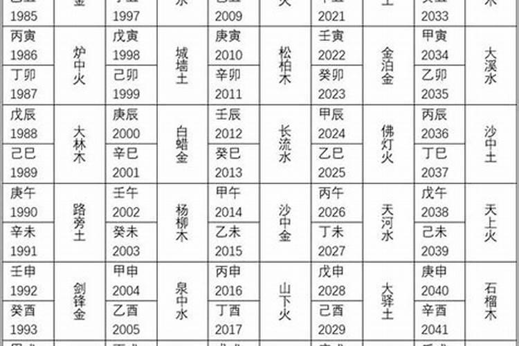 猴年今年犯太岁吗2021年