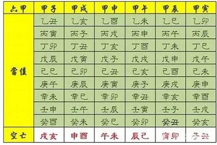 八字命理术语大全