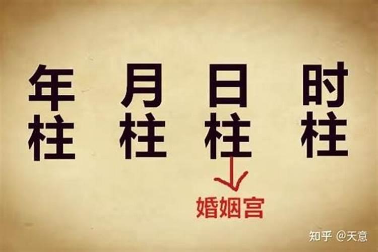 八字不合是什么意思啊