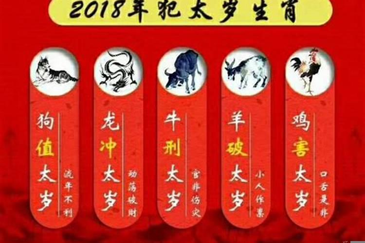 2017年龙犯太岁吗