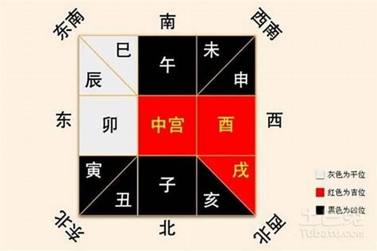 买楼房层数和自己的生辰八字