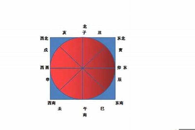 该如何看八字合不合财