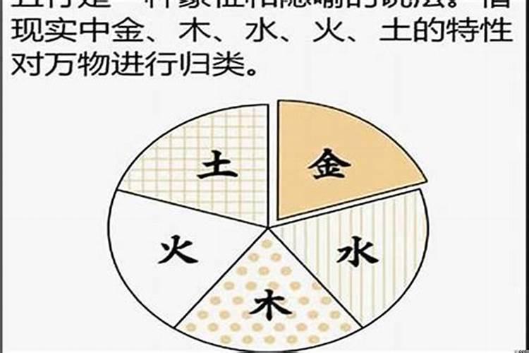 八字入门最基本知识